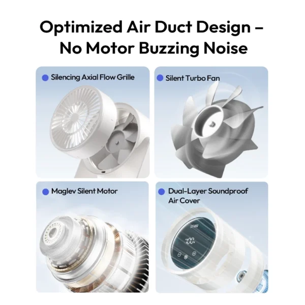 Desktop Filtering Fan-Air With Filter