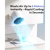 Desktop Filtering Fan-Air With Filter